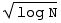 (log N)^(1/2)