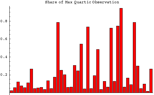 [Graphics:HTMLFiles/index_47.gif]