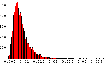 [Graphics:HTMLFiles/index_51.gif]