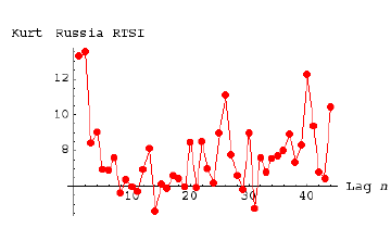 [Graphics:HTMLFiles/index_64.gif]
