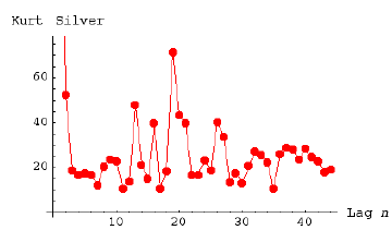 [Graphics:HTMLFiles/index_65.gif]