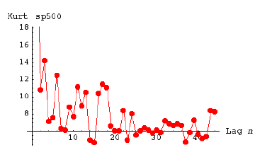[Graphics:HTMLFiles/index_68.gif]