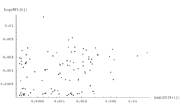 [Graphics:HTMLFiles/index_92.gif]