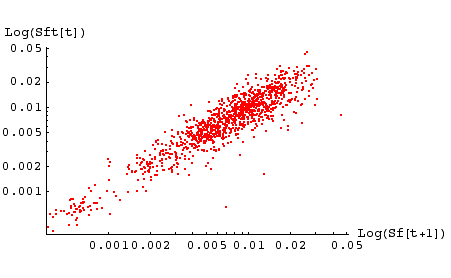 [Graphics:HTMLFiles/index_98.gif]